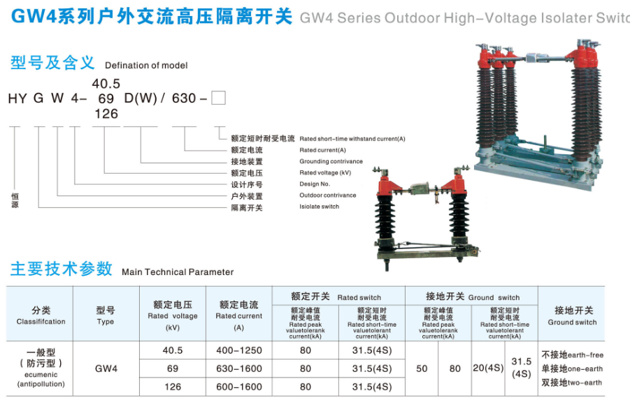 户外交流高压隔离开关