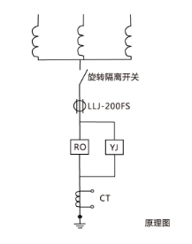 冷缩电缆终端