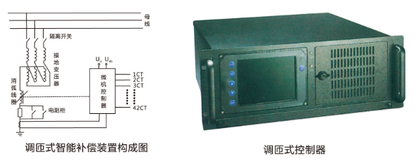 冷缩电缆终端