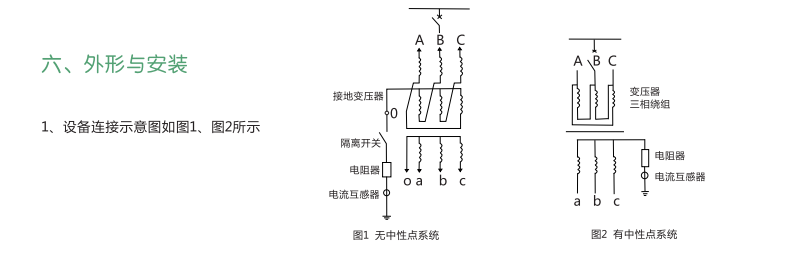 欧式电缆接头