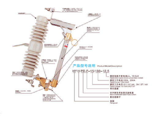 天津专业欧式插拔头厂家