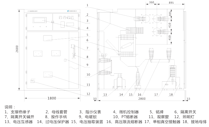 冷缩电缆终端