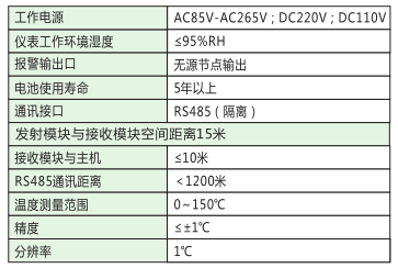 冷缩电缆终端 