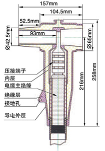 高压避雷器